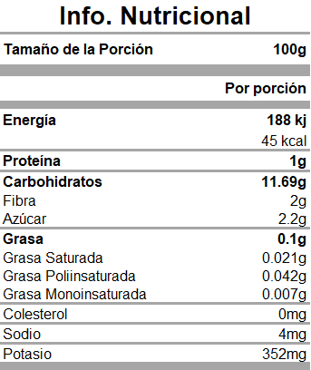 Informacion Nutrimental