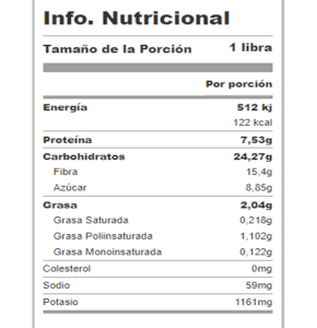 Informacion Nutrimental