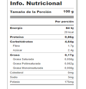 Informacion Nutrimental