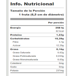 Informacion Nutrimental