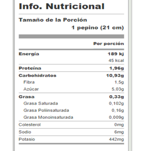 Informacion Nutrimental