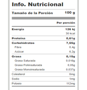 Informacion Nutrimental