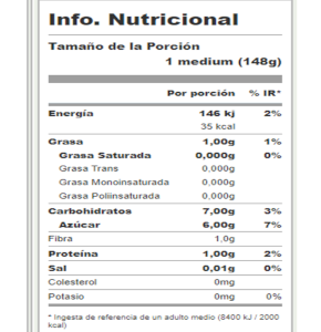 Informacion Nutrimental